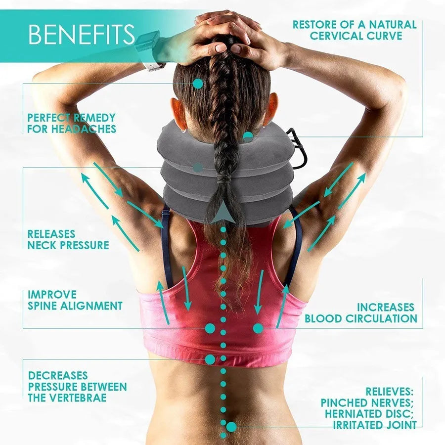 Collier Cervical Gonflable à 3 Couches – Traction Douce et Soulagement des Douleurs Cervicales