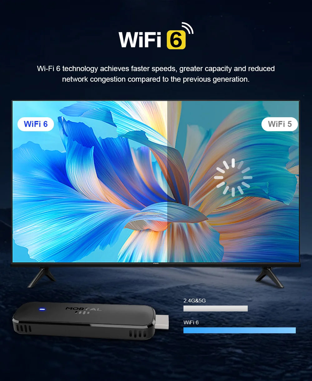 Stick TV Ultra 4K