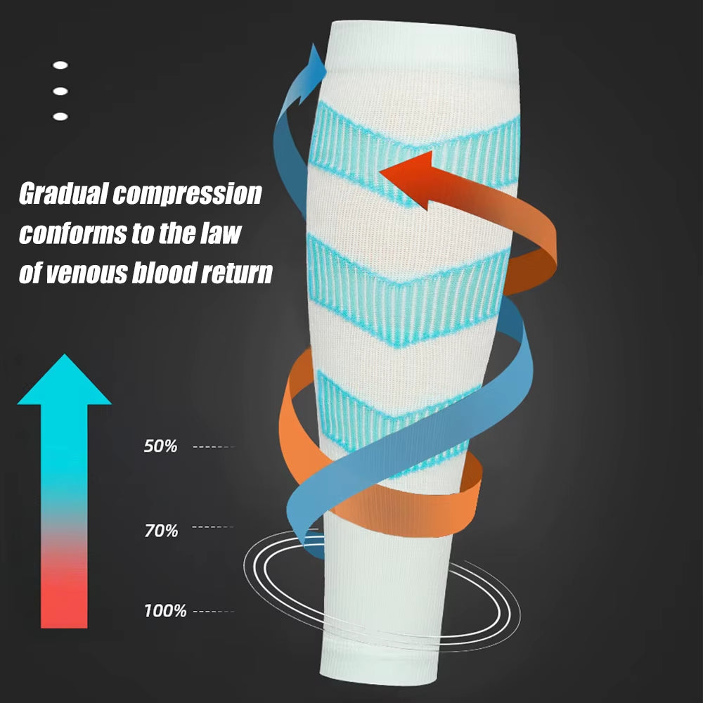 Manchons de Compression Mollet (20-30 mmHg) – Soutien Médical et Sportif pour Hommes et Femmes