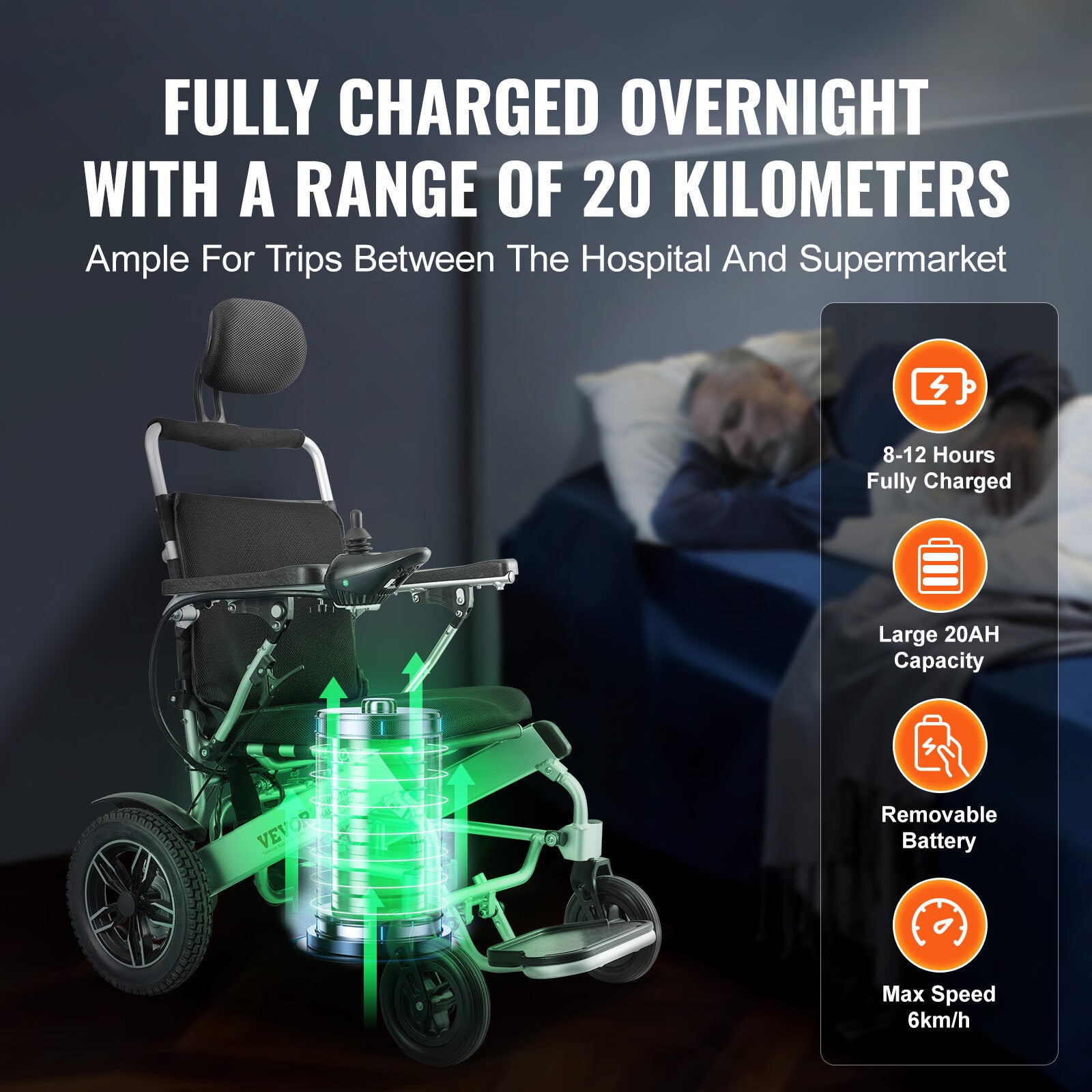 VEVOR Fauteuil Roulant Électrique Pliable Motorisé 136Kg Dossier Réglable 508Mm
