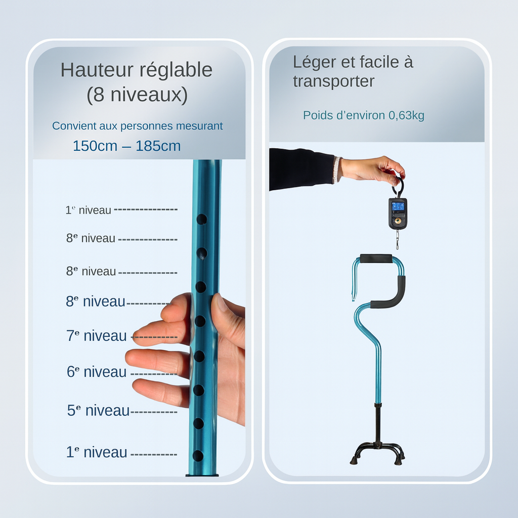 Canne de Marche à Quatre Pieds Antidérapante – Aide Sécurisée pour Seniors