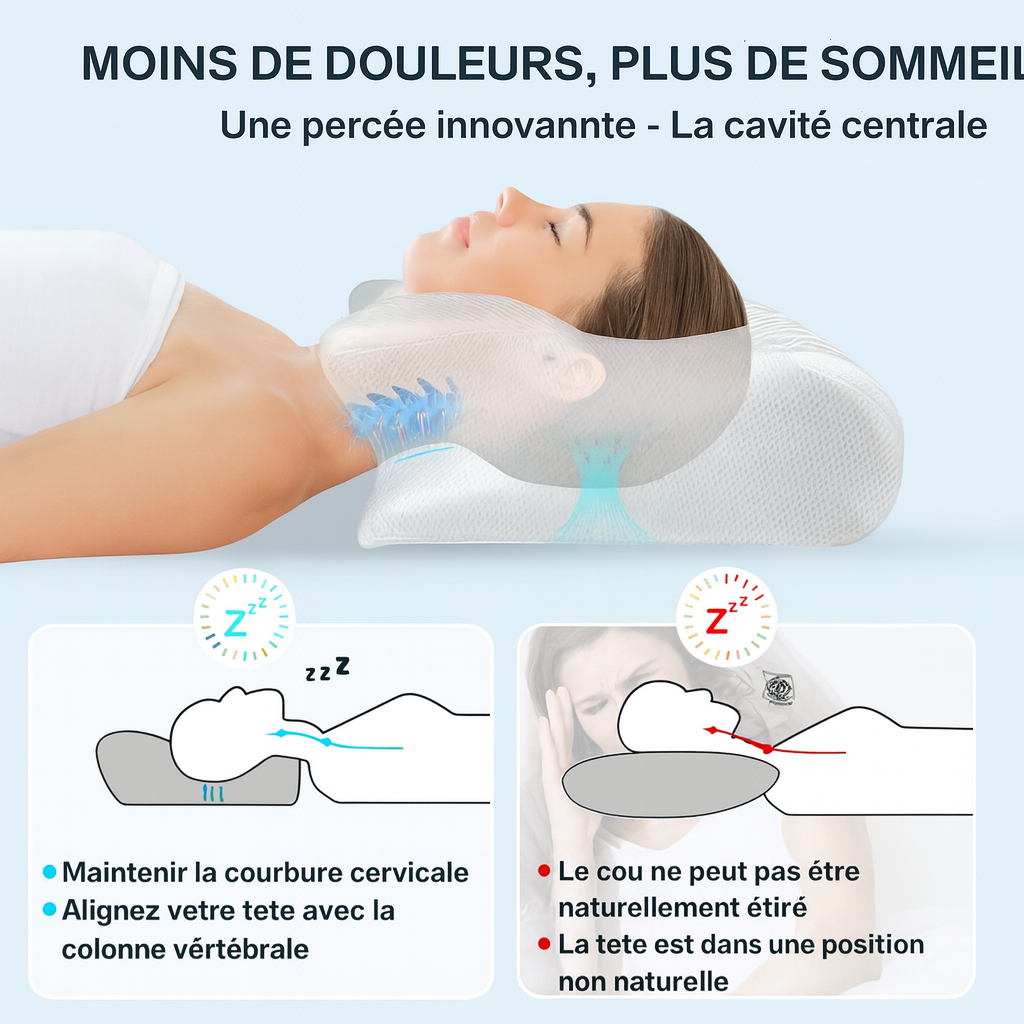 Oreiller Cervical Orthopédique en Mémoire de Forme – Confort Ergonomique