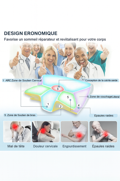 Oreiller Cervical Orthopédique en Mémoire de Forme – Confort Ergonomique