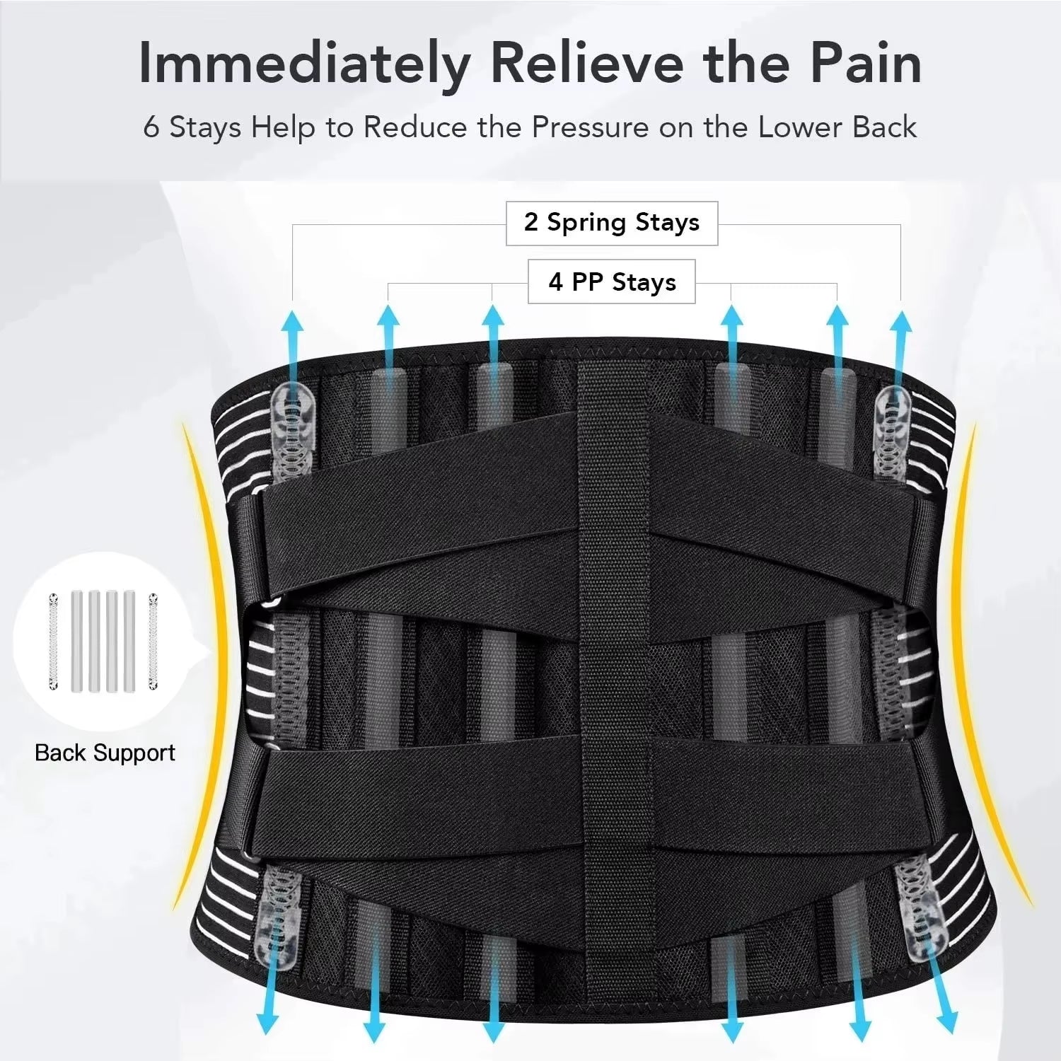 Ceinture Lombaire de Soutien Réglable – Orthèse Médicale à Double Sangle pour Soulager le Dos, Antidérapant
