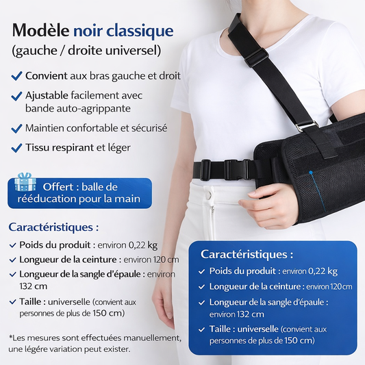 Coussin d’Abduction d’Épaule Réglable – Immobilisation et Soutien Médical après Fracture, Luxation ou Chirurgie de la Coiffe des Rotateurs