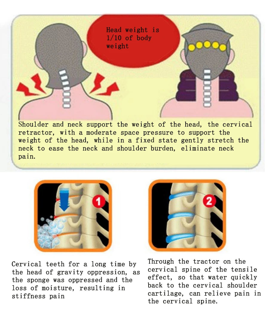 Collier Cervical Gonflable à 3 Couches – Traction Douce et Soulagement des Douleurs Cervicales