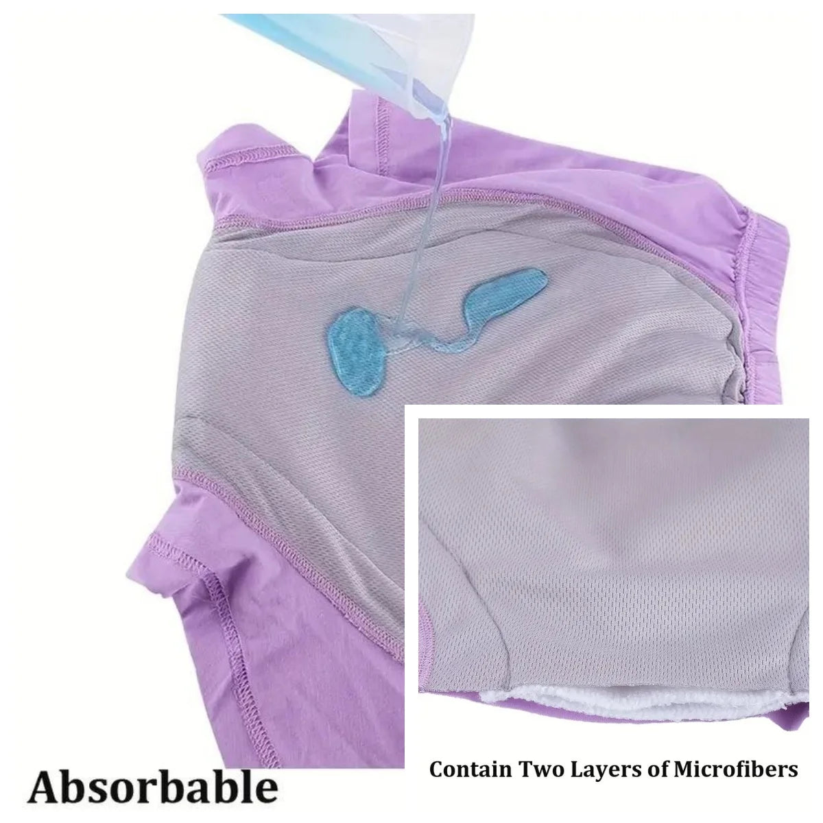 Culotte d’Incontinence Lavable pour Hommes – Protection Fiable, Augmente la Confiance et Réutilisable pour Seniors