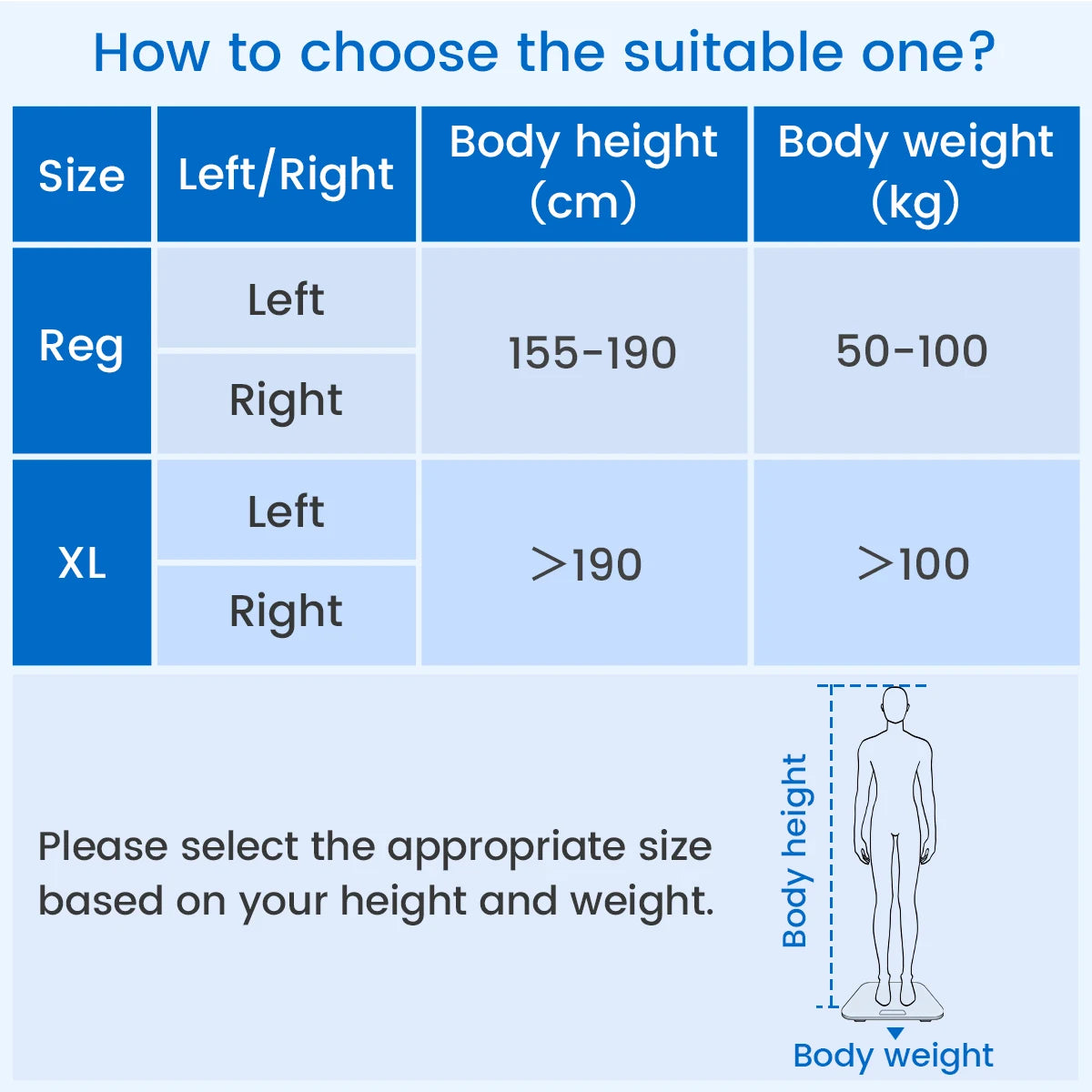 Attelle d’Abduction d’Épaule avec Coussin Multi-Angles – Soutien Post-Opératoire Coiffe des Rotateurs