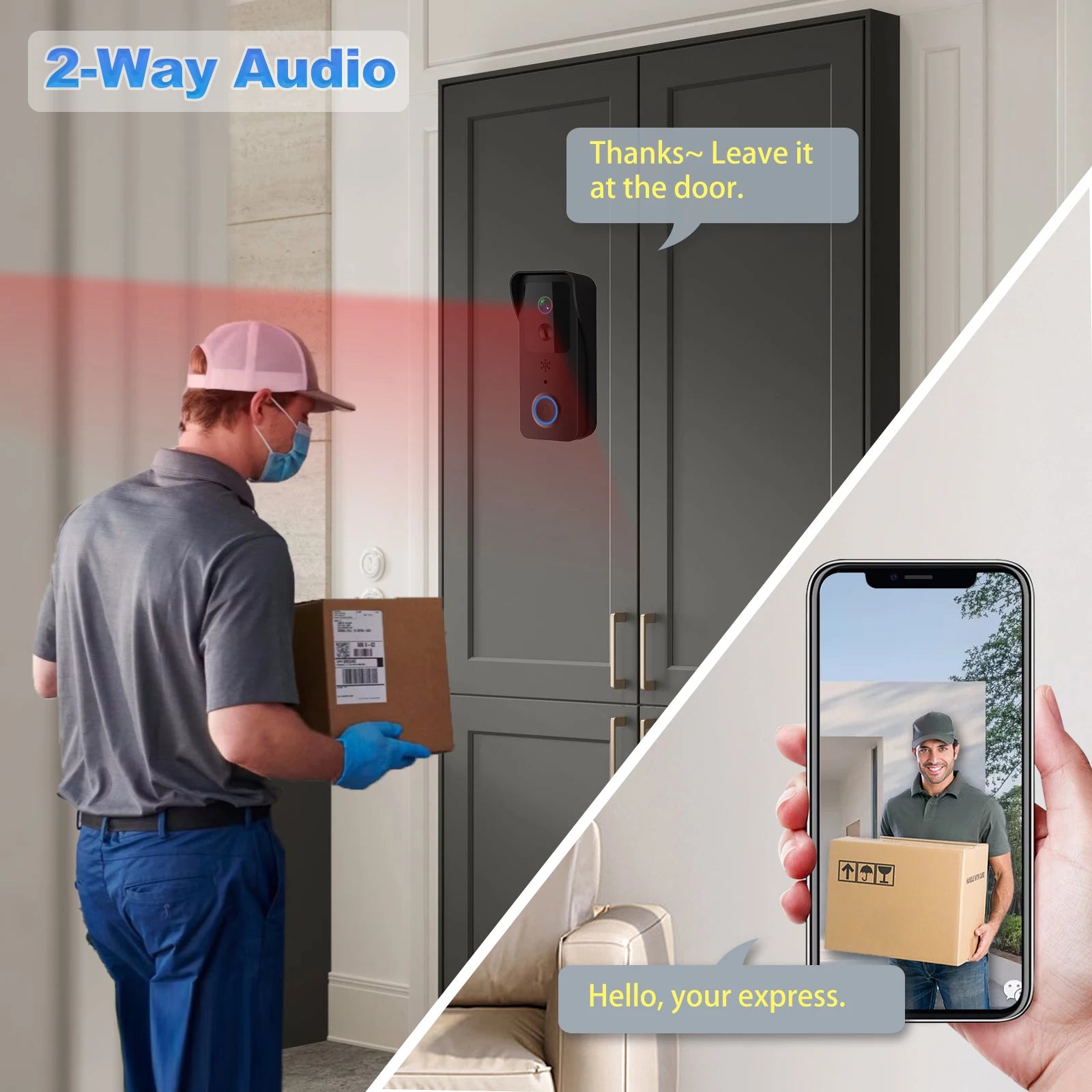 Sonnette Vidéo Connectée Tuya 1080P, Caméra Extérieure WiFi 2,4G/5G, Interphone Sans Fil Étanche