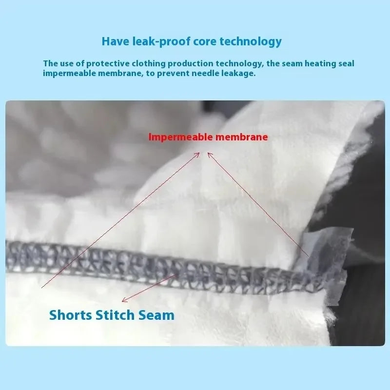 Boxer Médical Imperméable et Réutilisable – Protection Fiable contre les Fuites pour Personnes Âgées