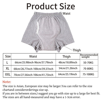 Culotte d’Incontinence Lavable pour Hommes – Protection Fiable, Augmente la Confiance et Réutilisable pour Seniors