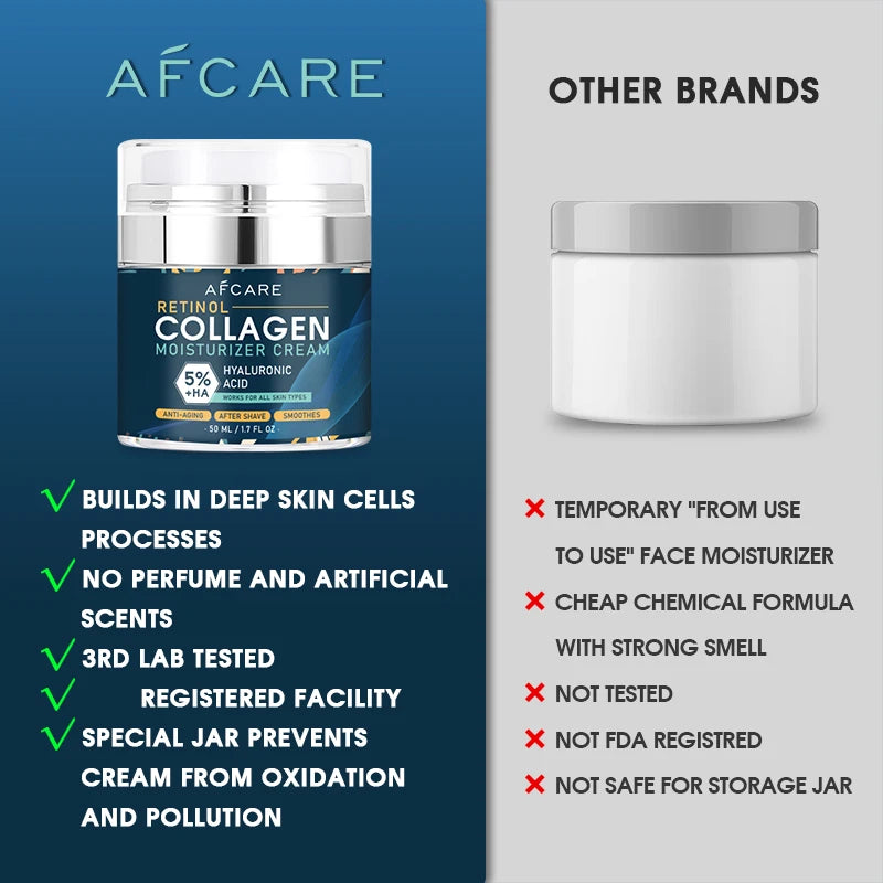 Crème Anti-Âge Collagène 8% – Hydratation Profonde, Réduction des Rides, Peau Ferme et Éclatante