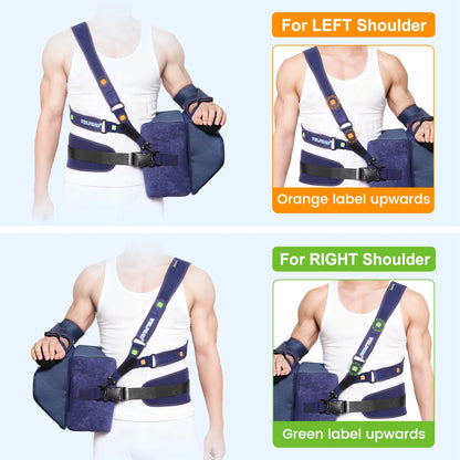 Attelle d’Abduction d’Épaule avec Coussin Multi-Angles – Soutien Post-Opératoire Coiffe des Rotateurs