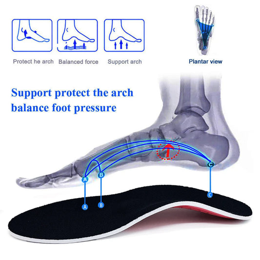 Semelles Orthopédiques Anti-Douleur pour Pieds Plats avec Soutien de Voûte Plantaire