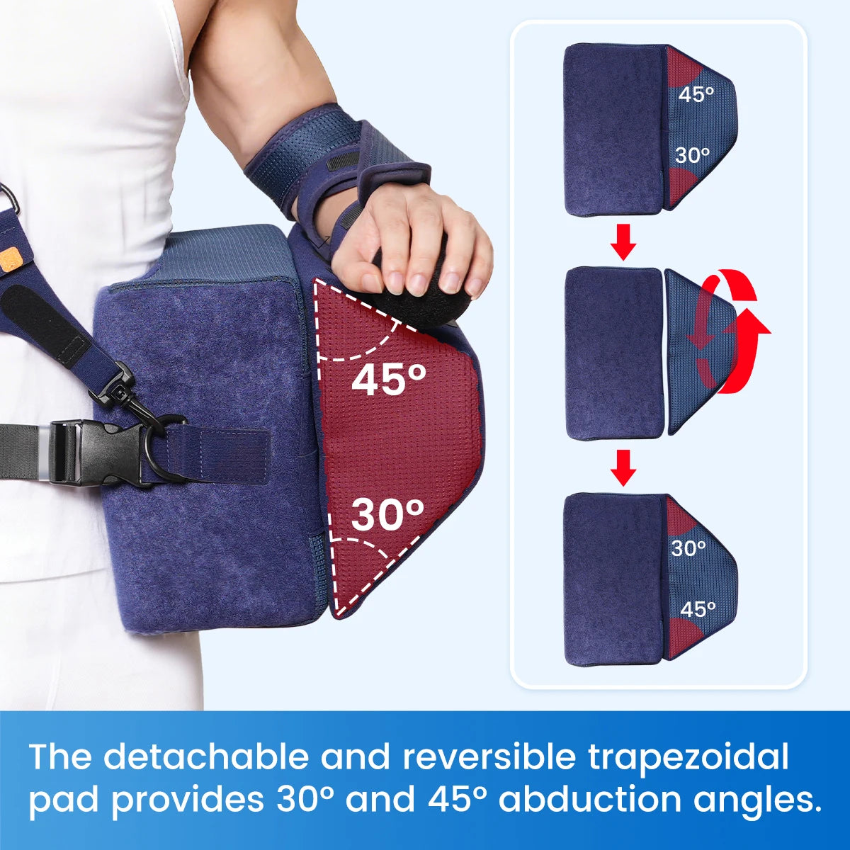Attelle d’Abduction d’Épaule avec Coussin Multi-Angles – Soutien Post-Opératoire Coiffe des Rotateurs
