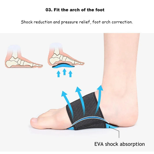 1 Paire de Semelles Orthopédiques avec Soutien de Voûte Plantaire pour Pieds Plats – Correction du Valgus et Confort Sportif