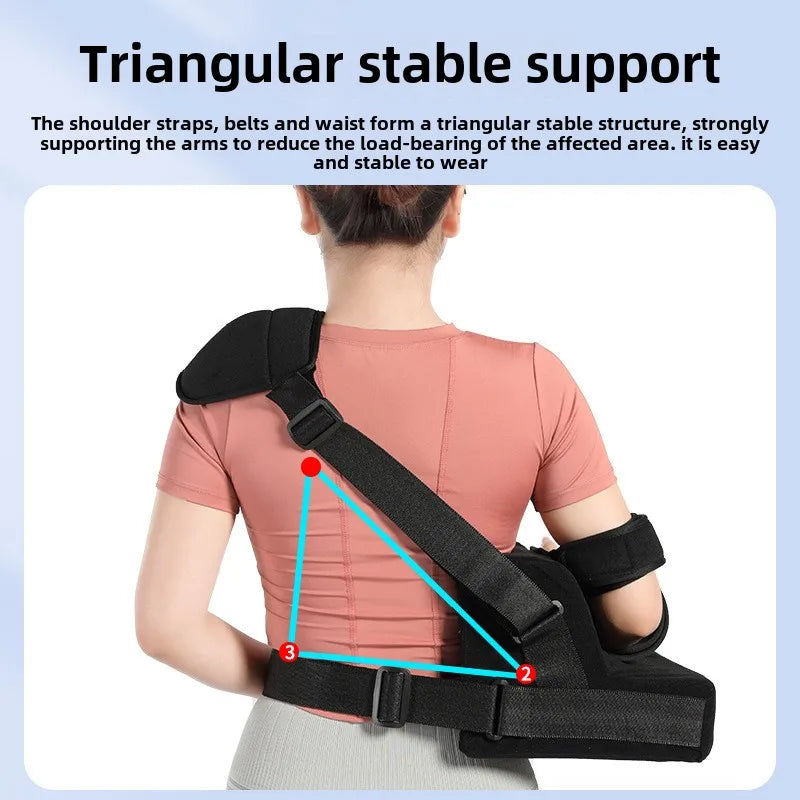 Coussin d’Abduction d’Épaule Réglable – Immobilisation et Soutien Médical après Fracture, Luxation ou Chirurgie de la Coiffe des Rotateurs
