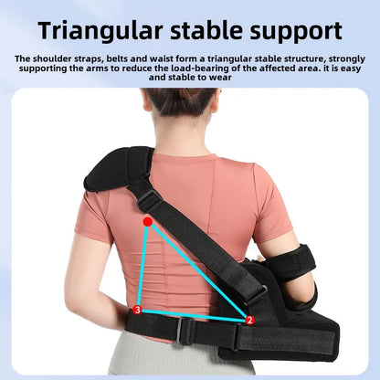Coussin d’Abduction d’Épaule Réglable – Immobilisation et Soutien Médical après Fracture, Luxation ou Chirurgie de la Coiffe des Rotateurs