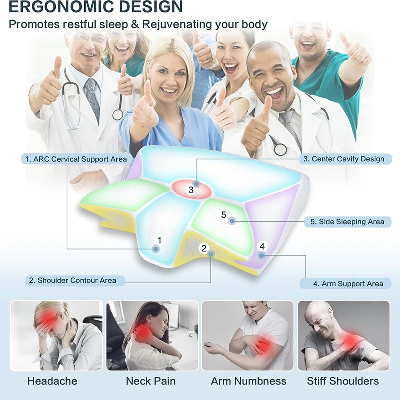 Oreiller Orthopédique Cervical – Soutien Contour Mémoire de Forme pour un Sommeil Réparateur